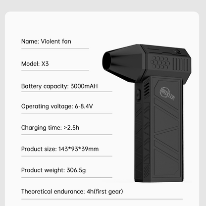 X3 Violent Turbofan 130000R PM52+M/S brushless motor Industrial dust blower Turbofan